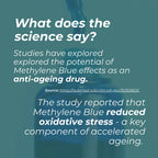 Methylene Blue science infographic – teal background; studies have explored the potential of Methylene Blue as an anti-ageing drug; study reported that Methylene Blue reduced oxidative stress, a key component of accelerated ageing