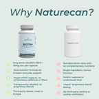 Biotin+ Kapsule