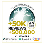 Naturecan globally trusted social proof infographic – globe graphic with teal highlights and gold text; over 50K reviews, 4.5 star rating, over 500,000 customers; verified on Reviews.io, Trustpilot, and Google