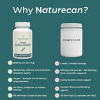 TMG Suplement (Trimetilglicin)