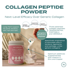 Peptidi Kolagena