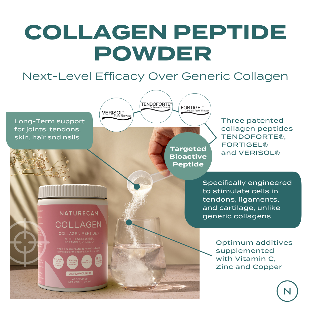 Peptidi Kolagena
