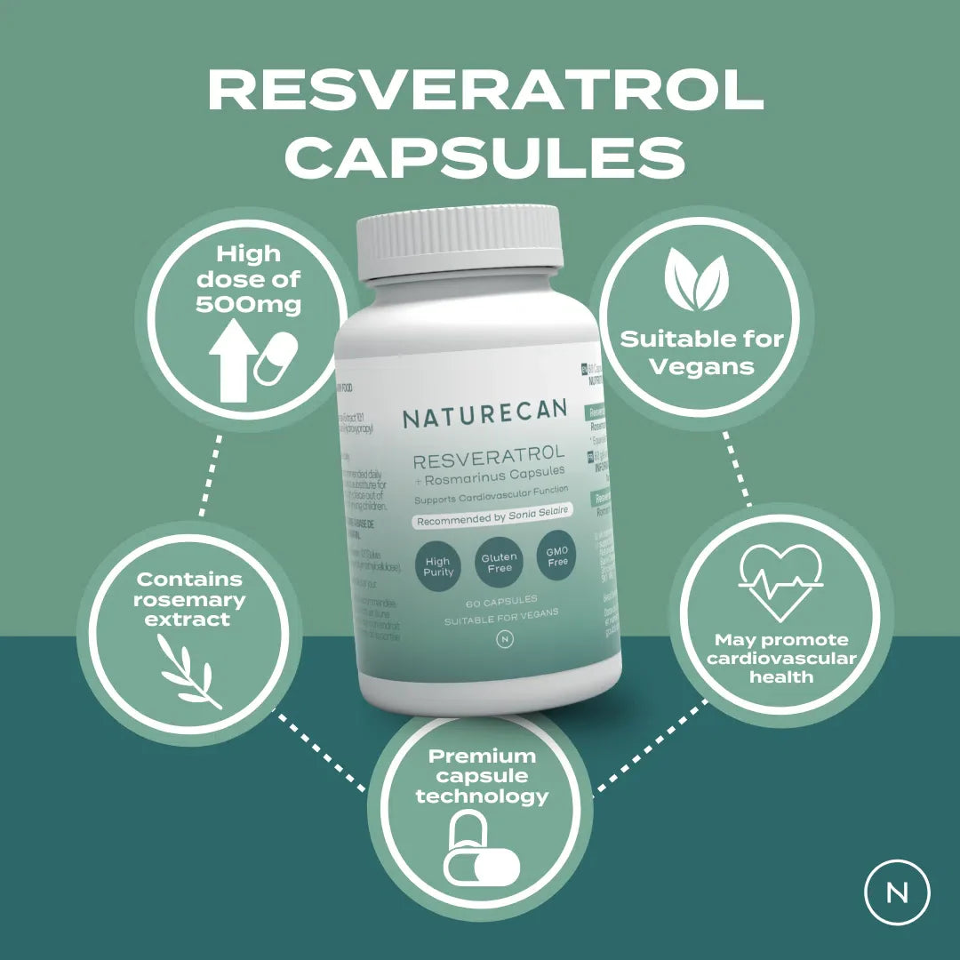 Resveratrol dodatak