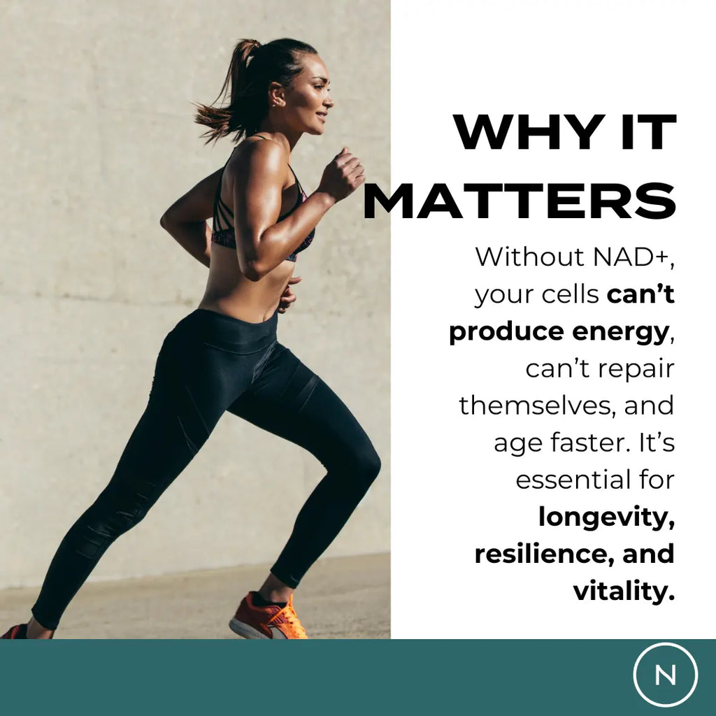 Why NAD+ matters – woman running, explaining that without NAD+ cells cannot produce energy or repair themselves, ageing faster; essential for longevity, resilience and vitality