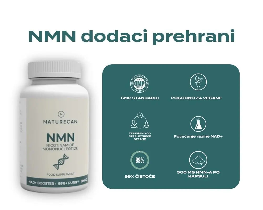 NMN Dodatak Kapsulama