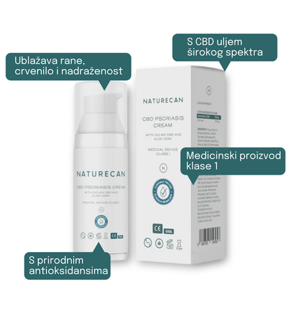 cbd krema protiv psorijaze