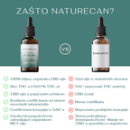 Naše najbolje CBD ulje protiv konkurencije